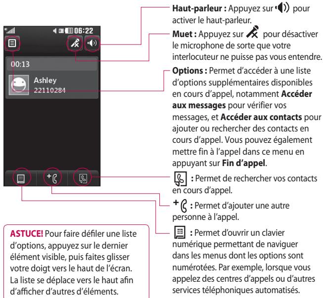 LG KP501 - Réponse à un appel et rejet d'un appel - 1