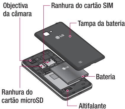 LG OPTIMUS 4X HD - Teclas de volume - 2