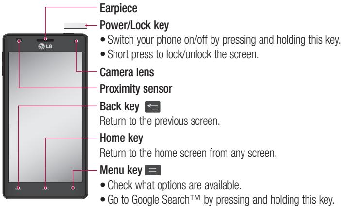 LG OPTIMUS 4X HD - Device components - 1