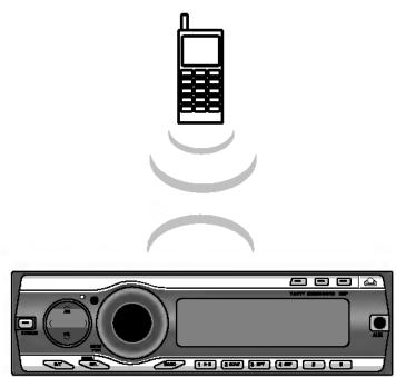 LG LAC7750R - Démarrage de bluetooth - 1