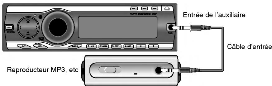 LG LAC7750R - Utilisation d'un appareil auxiliaire - 1