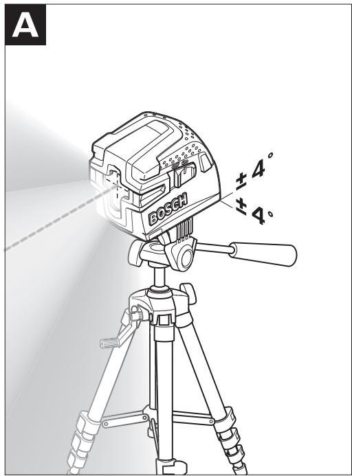 BOSCH PCL 10  - REV 6-2008 - 7