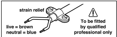 BOSCH PKP 18 E - REV 11-2008 - Maintenance and Cleaning - 1