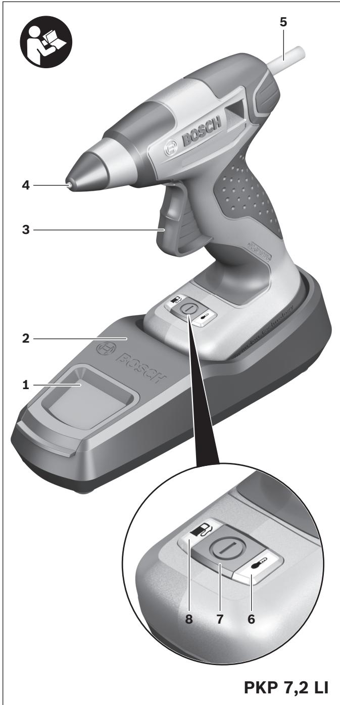 BOSCH PKP 7.2 LI - REV 7-2010 - 1