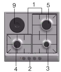 BOSCH PCQ 715 B80E - O seu novo aparelho - 3