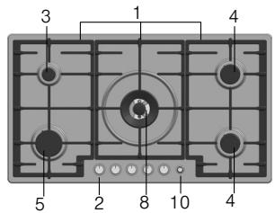 BOSCH PCP612B80E/01 - O seu novo aparelho - 9