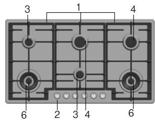 BOSCH PCP612B80E/01 - Il suo nuovo apparecchio - 10