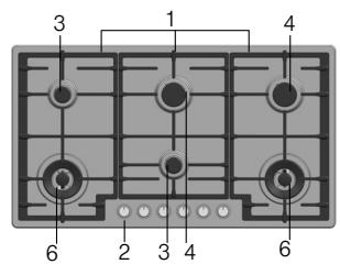 BOSCH PCP615B80E/01 - O seu novo aparelho - 10