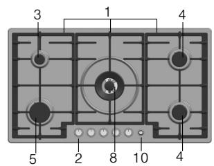 BOSCH PCP615B80E/01 - O seu novo aparelho - 9