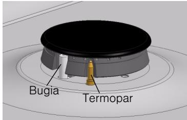 BOSCH PCP615B80E/07 - Sistema de segurarca - 1