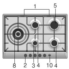 BOSCH PCP615B80E/07 - O seu novo aparelho - 8