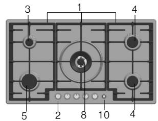 BOSCH PCP616B80E/01 - O seu novo aparelho - 9