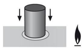 BOSCH PCP616B80E/01 - Interruptor principal / Bloqueo de la plac de cocccion (Main Switch) - 2