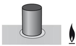 BOSCH PCP616B80E/01 - Interruptor principal / Bloqueo de la plac de cocccion (Main Switch) - 1