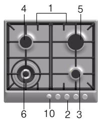 BOSCH PCP616B80E/01 - Il suo nuovo apparecchio - 2