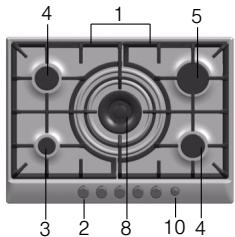 BOSCH PCP616B80E/01 - Your new appliance - 6