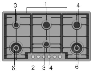 BOSCH PCP616B80E/01 - Votre nouvel apparéil - 10