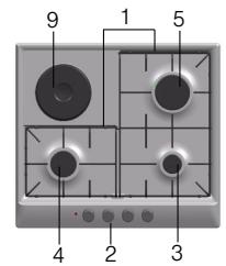 BOSCH PCP616B80E/01 - O seu novo aparelho - 3