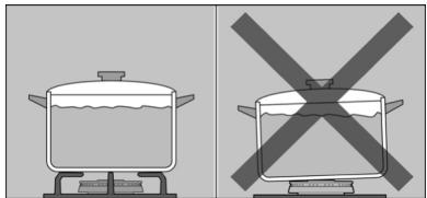 BOSCH PCP616B80E/01 - Precautions for use - 5