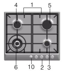 BOSCH PCP616B80E/01 - O seu novo aparelho - 2