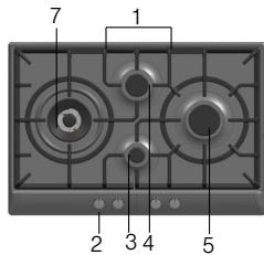 BOSCH PCP616B80E/01 - Su nuevo aparato - 7