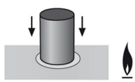 BOSCH PCP616B80E/01 - Interrupteur principal / Blocage de la plaque de cuisson (Main Switch) - 2