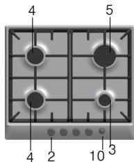 BOSCH PCP616B80E/01 - Your new appliance - 4