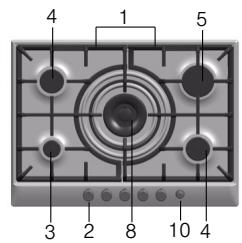 BOSCH PCQ715M90E/01 - O seu novo aparelho - 6