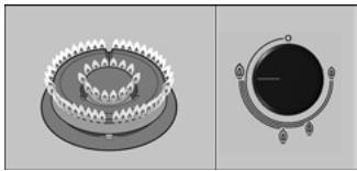 BOSCH PCQ715M90E/01 - Níveis de potência - 4