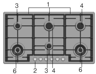 BOSCH PCQ715M90E/01 - O seu novo aparelho - 10