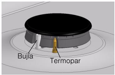 BOSCH PCQ715M90E/01 - Encendido automatico - 1