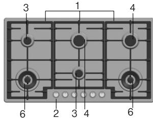 BOSCH PCQ715M90E/01 - Su nuevo aparato - 10