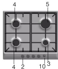 BOSCH PCQ715M90E/01 - Su nuevo aparato - 4