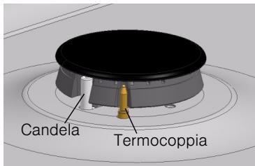 BOSCH PCQ715M90E/01 - Sistema di sicurezza - 1