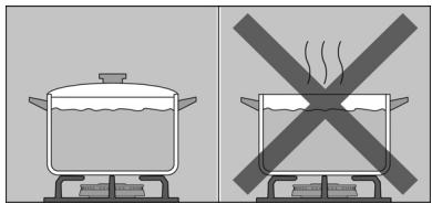 BOSCH PCQ715M90E/01 - Advertencias de uso - 3