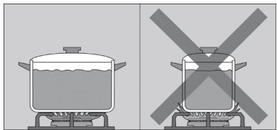 BOSCH PCQ715M90E/01 - Conselhos de uso - 1