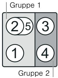 BOSCH PIE 645R14E/01 - Gebrauchseinschrankungen - 2