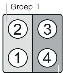 BOSCH PIE 645R14E/01 - Gebruiksbeperkingen - 1