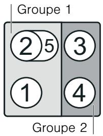 BOSCH PIE 645R14E/01 - Limitations d'utilisation - 2