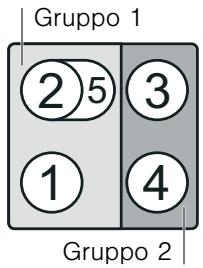 BOSCH PIE 645R14E/01 - Limiti di uso - 2