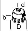 BOSCH GWS 11-125 CIE - Sallitut hiomatyökalut - 3