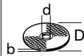 BOSCH GWS 14-150 CI PROFESSIONAL - Útiles de amolar admisibles - 14