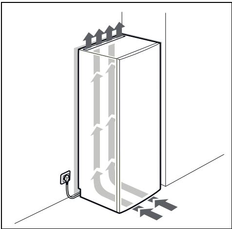 BOSCH GSN29VW30, GSN36VL30, GSN36VW30, GSN29CW32, GSN29MW30, GSN29UW3V - Verzoek om reparatie en advies bij storingen - 3