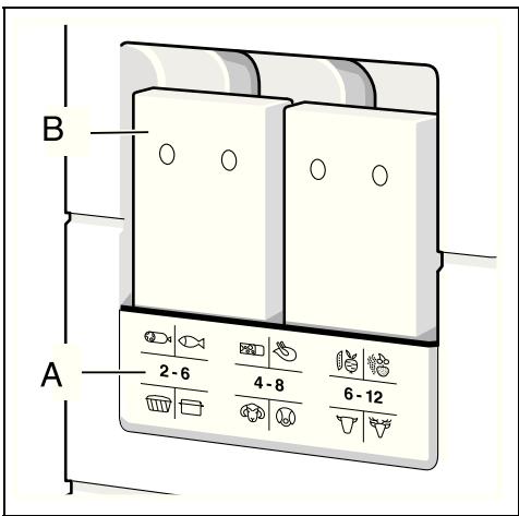 BOSCH GSN29VW30, GSN36VL30, GSN36VW30, GSN29CW32, GSN29MW30, GSN29UW3V - Repair order and advice on faults - 4