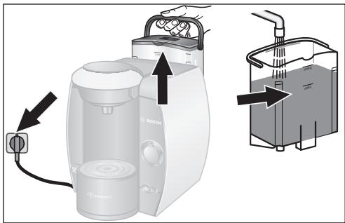 BOSCH TASSIMO - QUICK GUIDE - Riepilogo del vostro apparecchio TASSIMO - 1