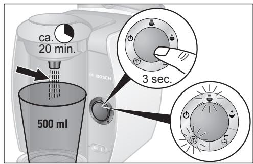 BOSCH TASSIMO - QUICK GUIDE - Descalcificación - 3