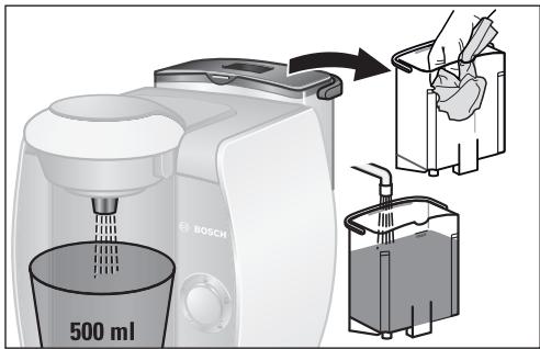 BOSCH TASSIMO - QUICK GUIDE - Esecuzione del programma decalcificazione - 1
