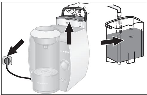 BOSCH TASSIMO - QUICK GUIDE - Ihr TASSIMO Gerät auf einen Blick - 1