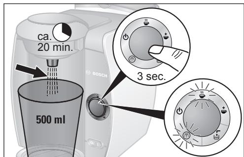 BOSCH TASSIMO - QUICK GUIDE - Decalcificare - 3
