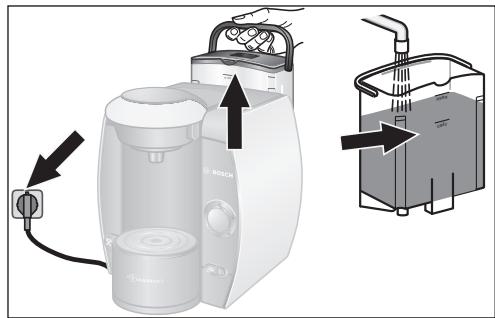 BOSCH TASSIMO - QUICK GUIDE - Descripción general de la máquina TASSIMO - 1